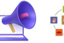 التسويق الحسي